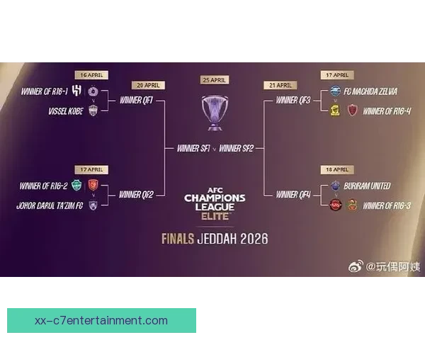 2026 亚冠精英联赛新月队力压群雄荣获小组头名晋级淘汰赛