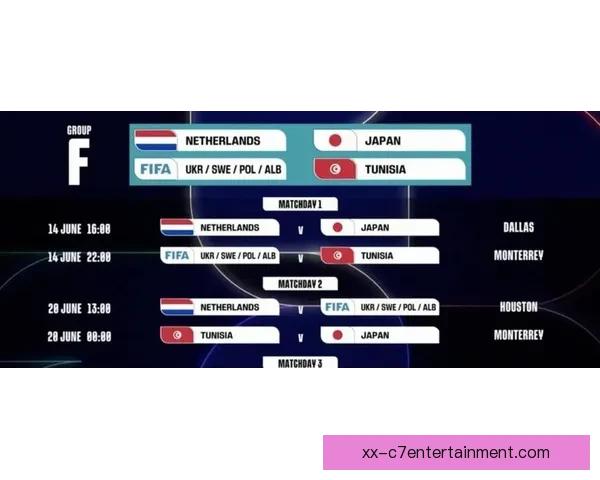 2026世界杯墨西哥赛区气候湿热影响 FIFA调整比赛休息环节以应对高温