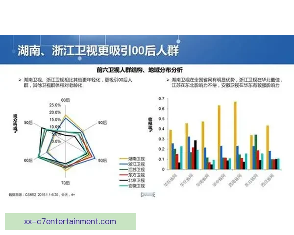 从整体实力差距透视联赛竞争格局与发展趋势的系统分析与比较观察 从整体实力差距透视联赛竞争格局与发展趋势的系统分析与比较观察