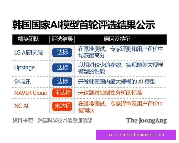 国家队大名单公布流程解析与选拔标准全指南时间安排及注意事项详解 国家队大名单公布流程解析与选拔标准全指南时间安排及注意事项详解