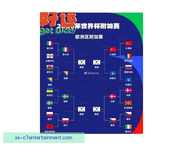 最新世界杯预选赛洲际对决赛程安排引发球迷热议与关注